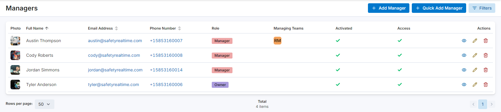 Managers Table